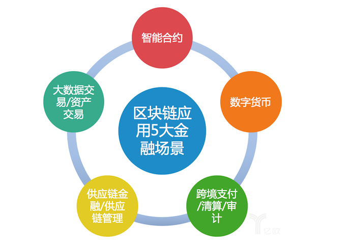 非小号Android下载